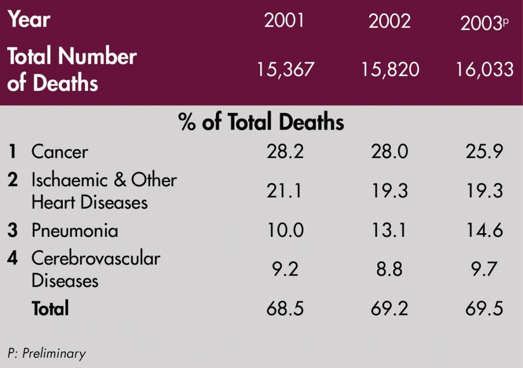 article-graphics_a2-table-1-1024x721