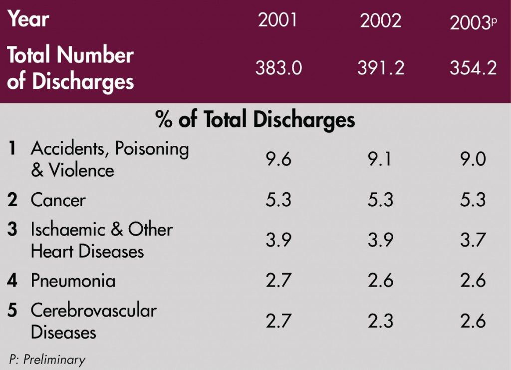 article-graphics_a2-table-2-1024x741