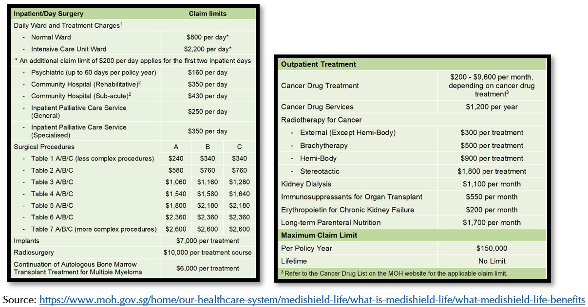 do-you-need-a-critical-illness-plan-chart-2