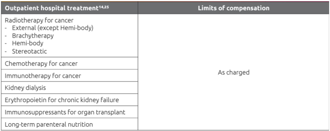 do-you-need-a-critical-illness-plan-chart-5