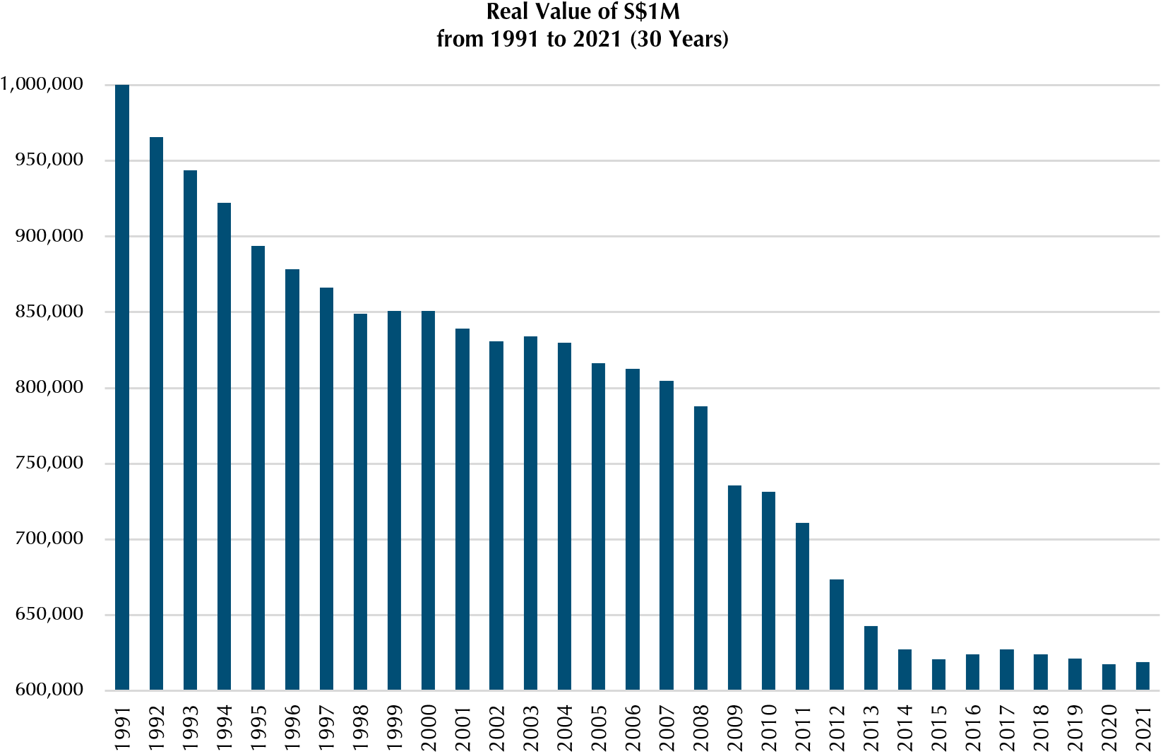 holding-cash-might-not-be-as-safe-as-you-think-chart-2