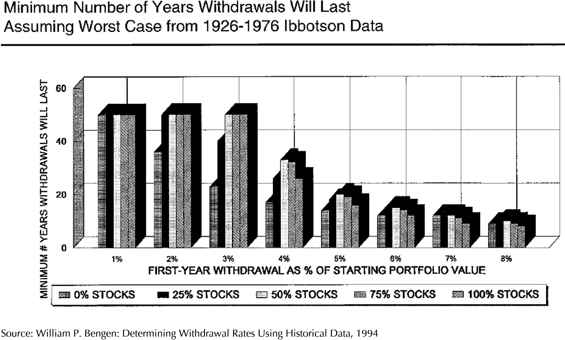 holding-cash-might-not-be-as-safe-as-you-think-chart-4