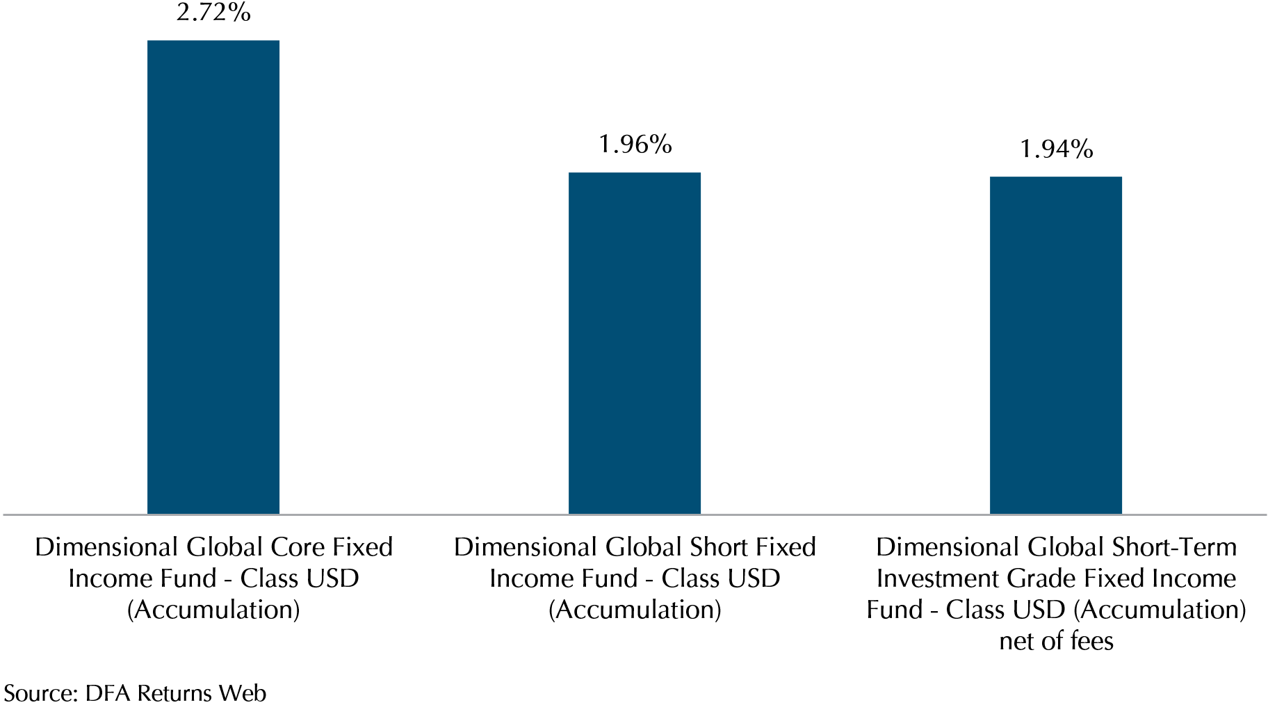 a-remarkable-month-and-impressive-half-year-performance-market-review