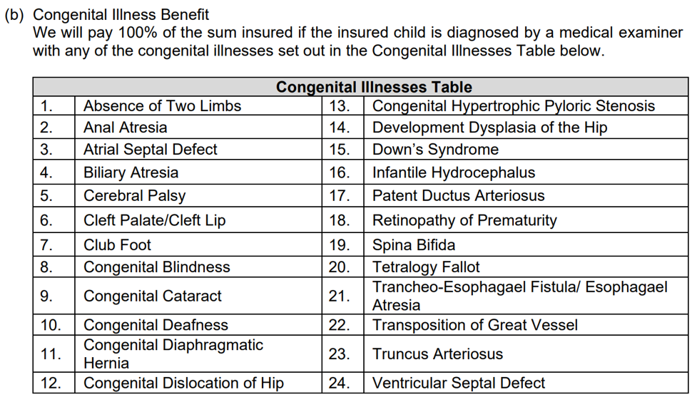 the-journey-to-parenthood-part-2-managing-potential-maternity-costs-with-insurance-chart-5